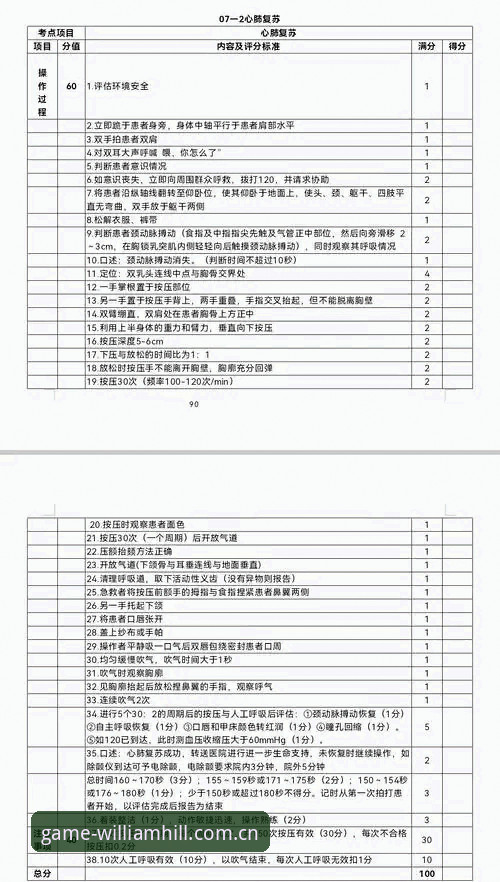 威廉希尔赛事预测最新版实战操作教程：从入门到精通的全流程指南