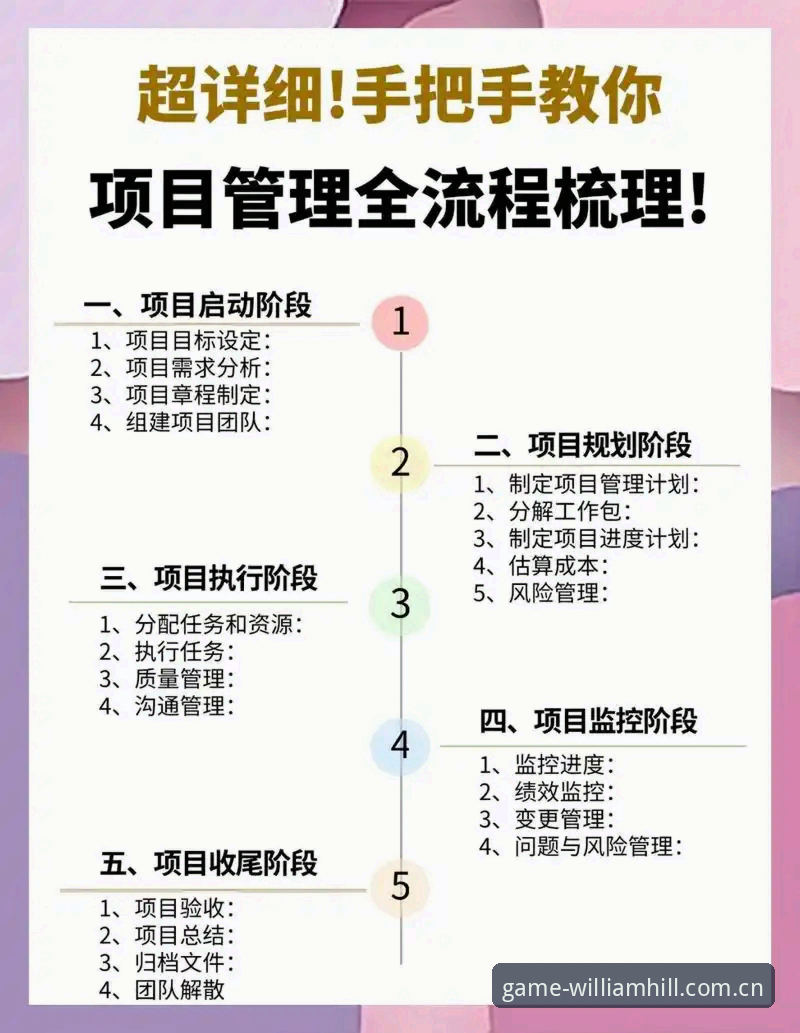 威廉希尔官方入口常见问题详解：从访问到账户创建的全流程指南